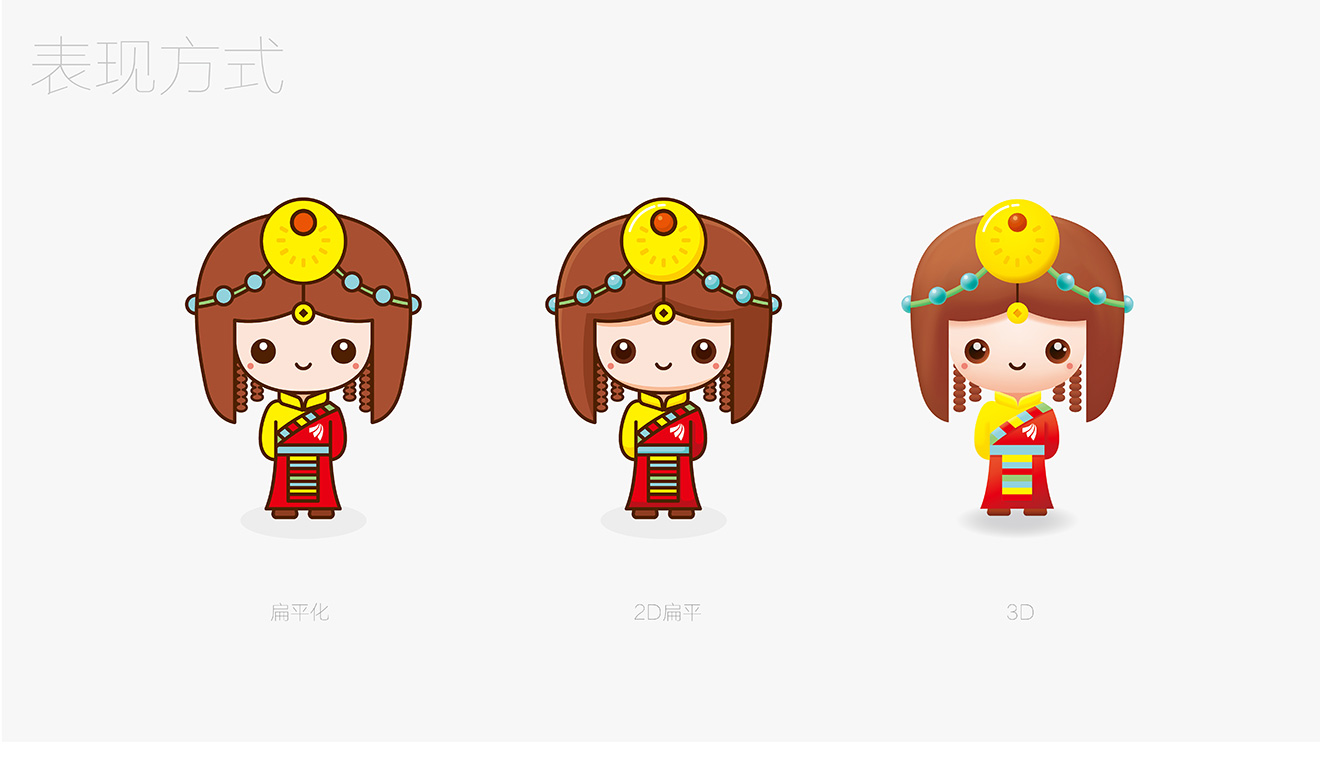 表現(xiàn)方式